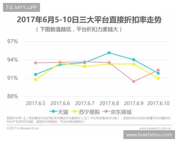 全面解析126直营网娱乐平台的优势与最新玩法攻略 全面解析126直营网娱乐平台的优势与最新玩法攻略